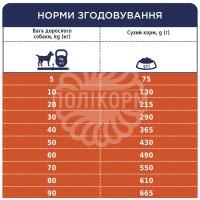 Adult All Breeds Light Сухий корм для дорослих собак - контроль ваги thumb image 3
