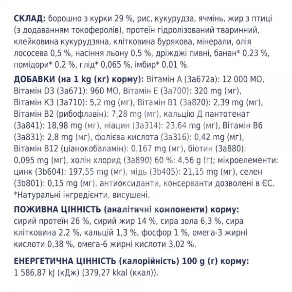 Adult Small Breeds Сухий корм для дорослих собак малих порід