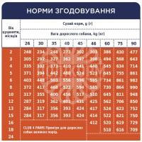 Puppies Large Breeds Сухий корм для цуценят великих порід - курка thumb image 6