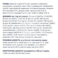Adult All Breeds Active Сухий корм для дорослих активних собак thumb image 6